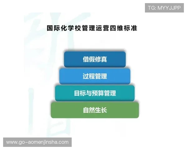 奥门金沙伦坛最新技术支持:确保平台稳定运行与用户体验的技术保障措施 奥门金沙伦坛最新技术支持:确保平台稳定运行与用户体验的技术保障措施