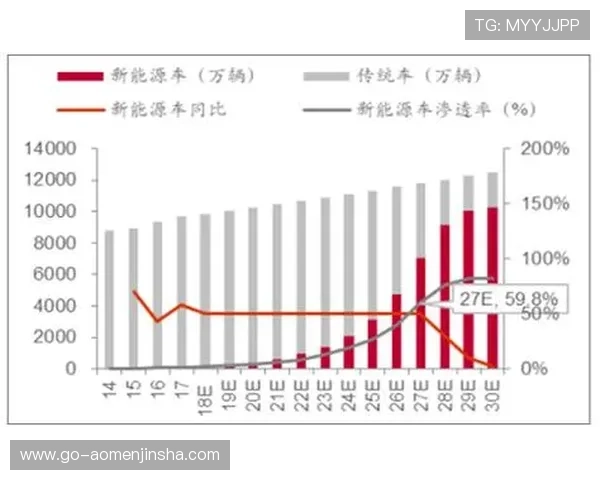 英皇娱乐在网络游戏行业中的创新策略与未来发展趋势深度剖析