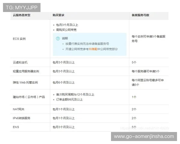 遇到金沙网址无法打开时的常见原因分析与快速修复方法指南 遇到金沙网址无法打开时的常见原因分析与快速修复方法指南