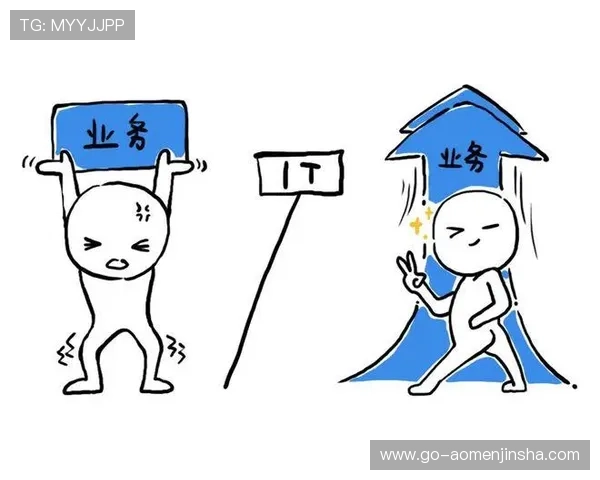 永利博客服服务全方位解答常见问题提升用户满意度与体验