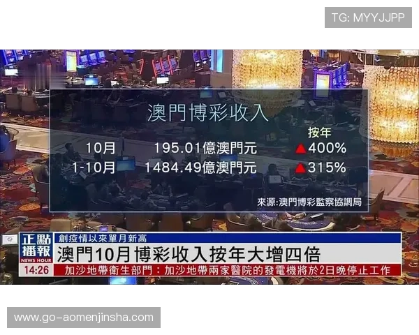 澳门博彩业对当地经济的推动作用及其可持续发展策略