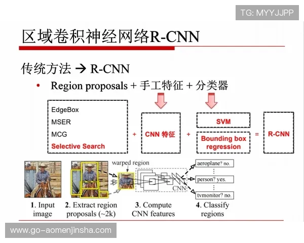 金沙检测线路j70008com详细介绍游戏线路检测的重要性与操作流程全攻略