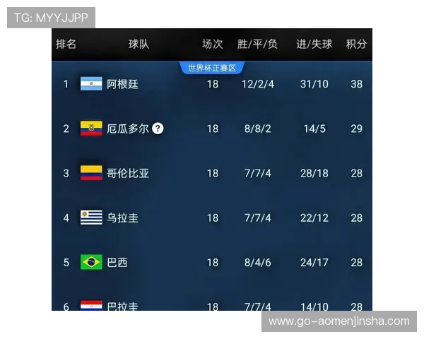 世界杯美国巴拉圭比赛直播现场报道，赛中实时数据分析与专家点评