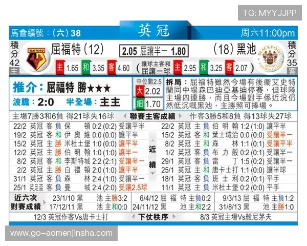 全面解读L组巴拿马对阵英格兰的比赛时间、地点及赛前预测分析