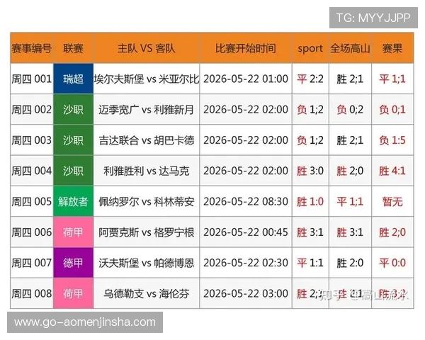体育彩票足球竞彩网官方网站：2026年世界杯足球赛现场直播与实时比分更新全攻略